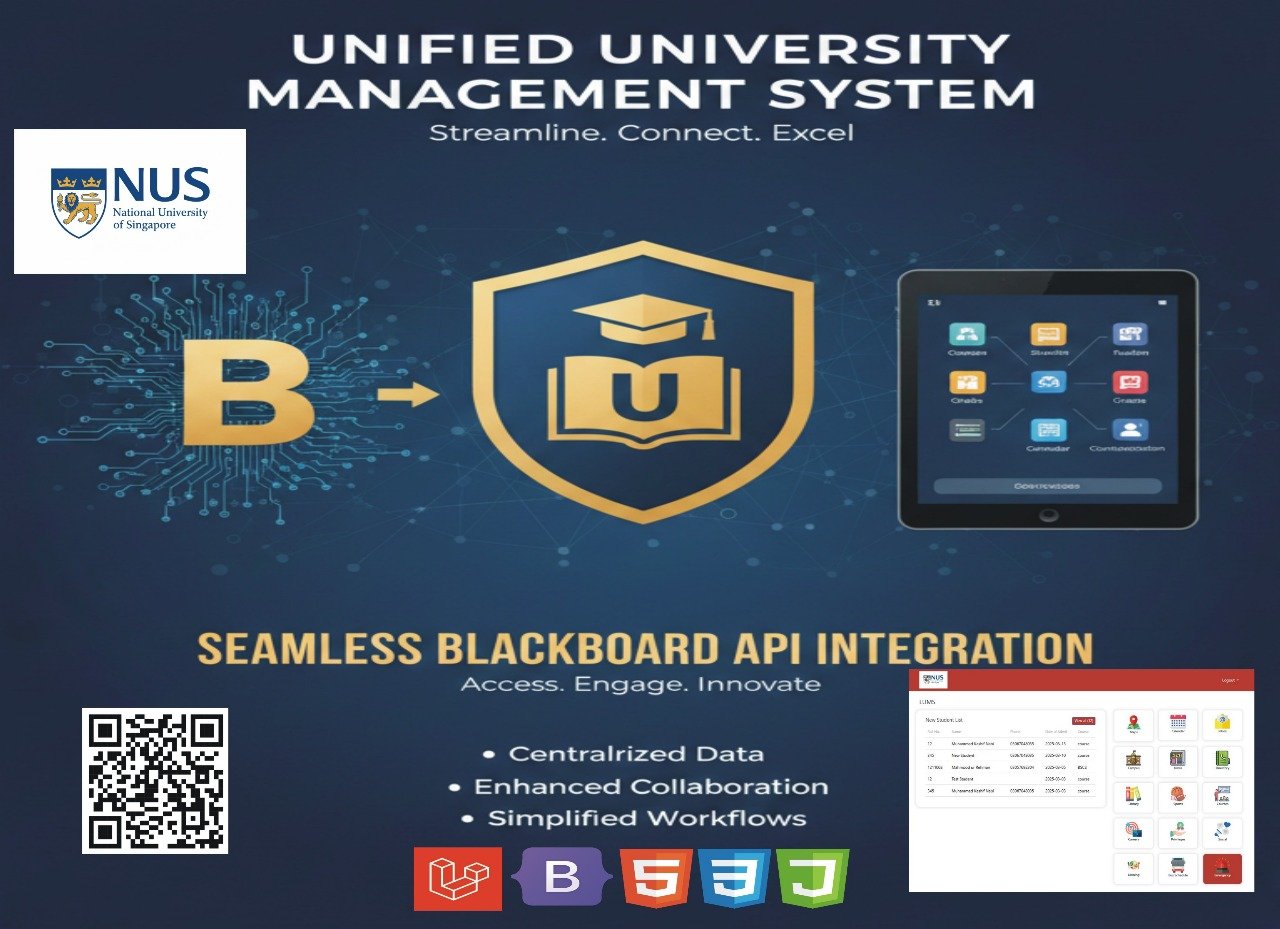 University back-office — four separate tools replaced with one